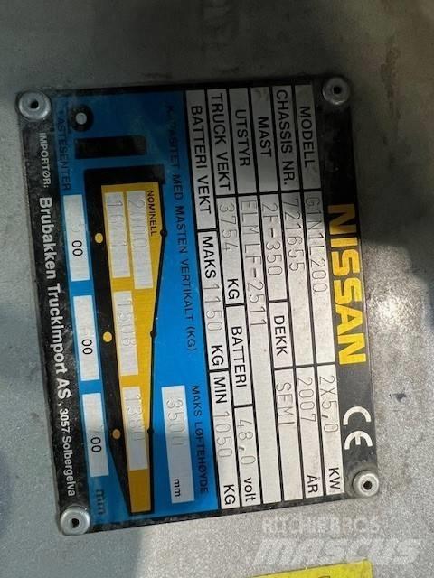 Nissan G1N1L20Q El gaffeltrucks