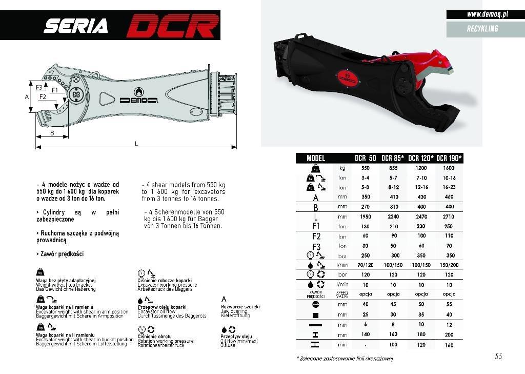  DEMOQ DCR120 Sakse
