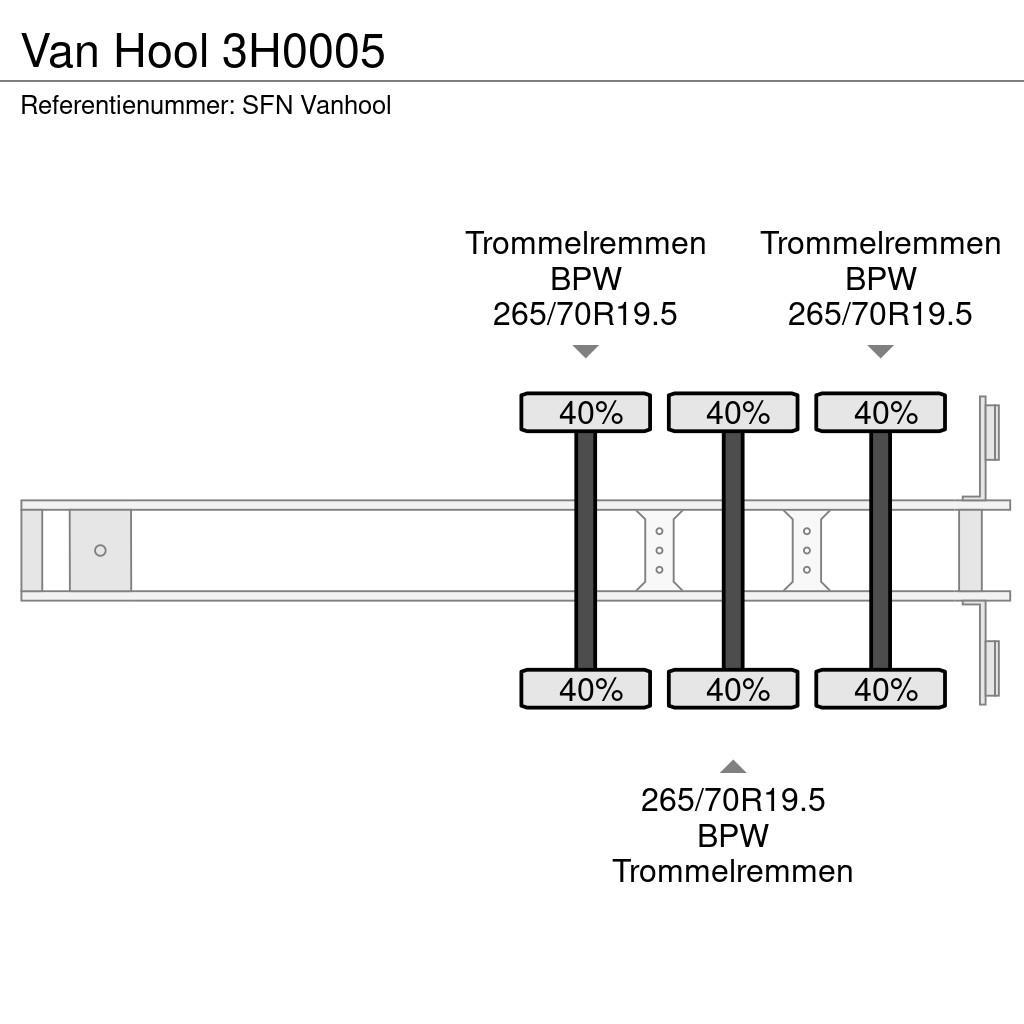 Van Hool 3H0005 Semi-trailer blokvogn