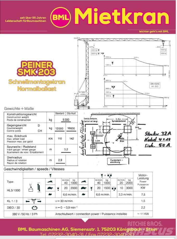 Peiner SMK203N Tårn kraner
