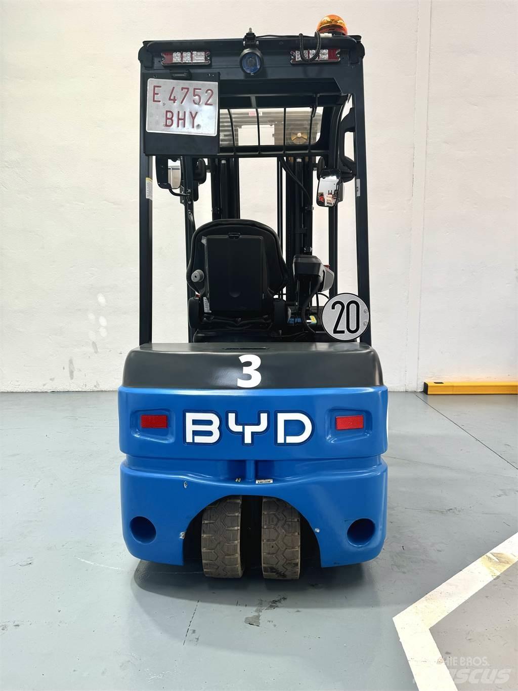 ECB20SC El gaffeltrucks