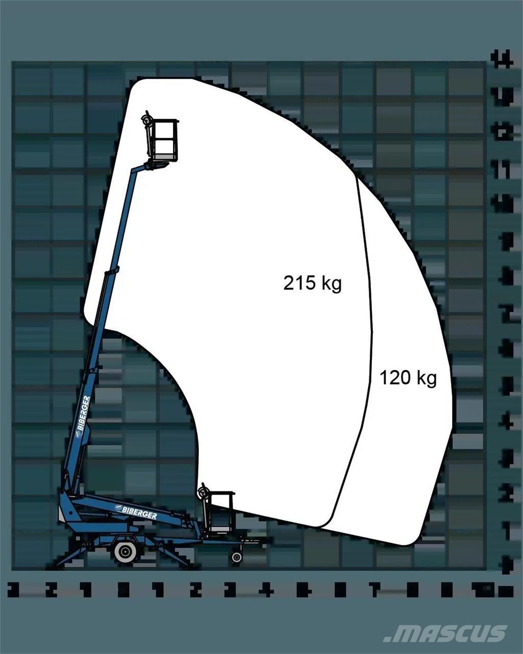 Dino 135T II Andre lifte og platforme