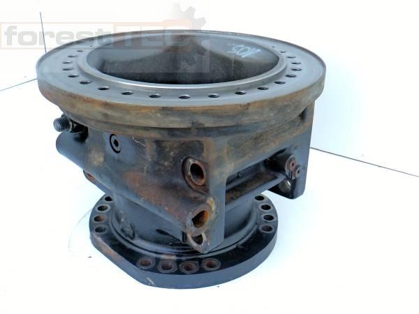 Valmet 860.1 Gear