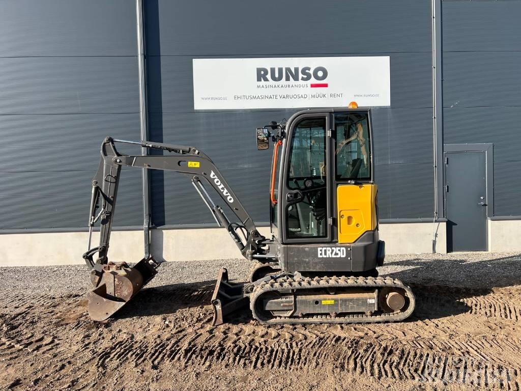Volvo ECR 25 D Minigravemaskiner