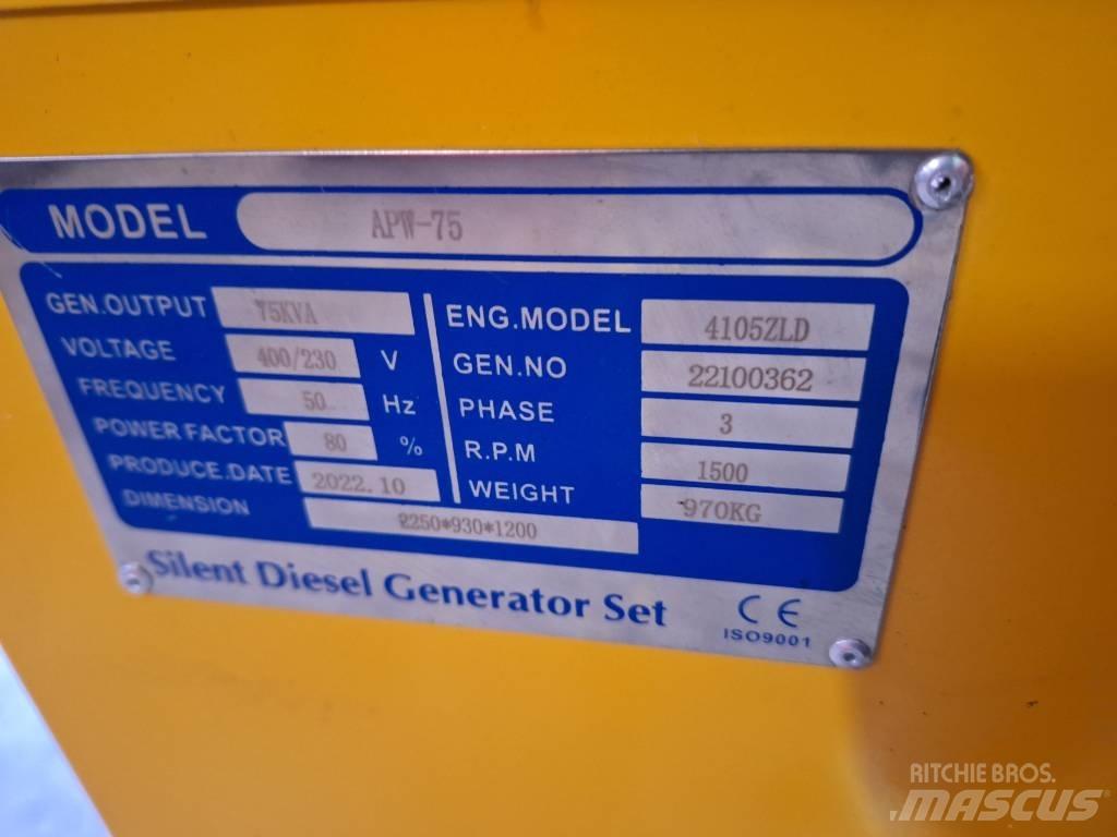 Ricardo APW75 Dieselgeneratorer