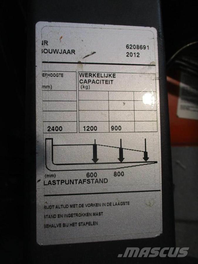 BT RWE 120 Rækkestablere