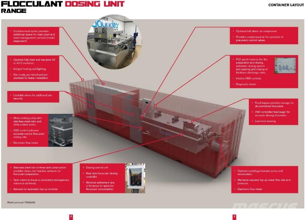 Terex Aquaclear Produktionsanlæg til grusgrav m.m.