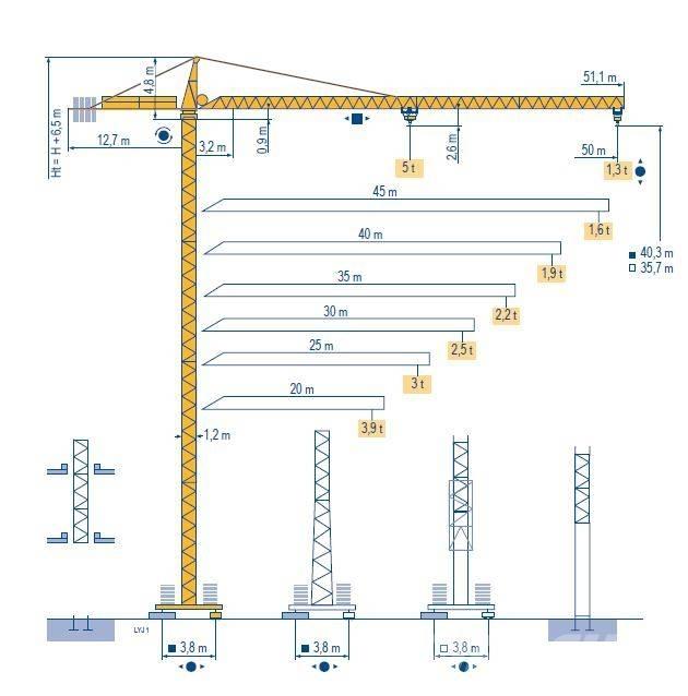 Potain MC 85 B Tårn kraner