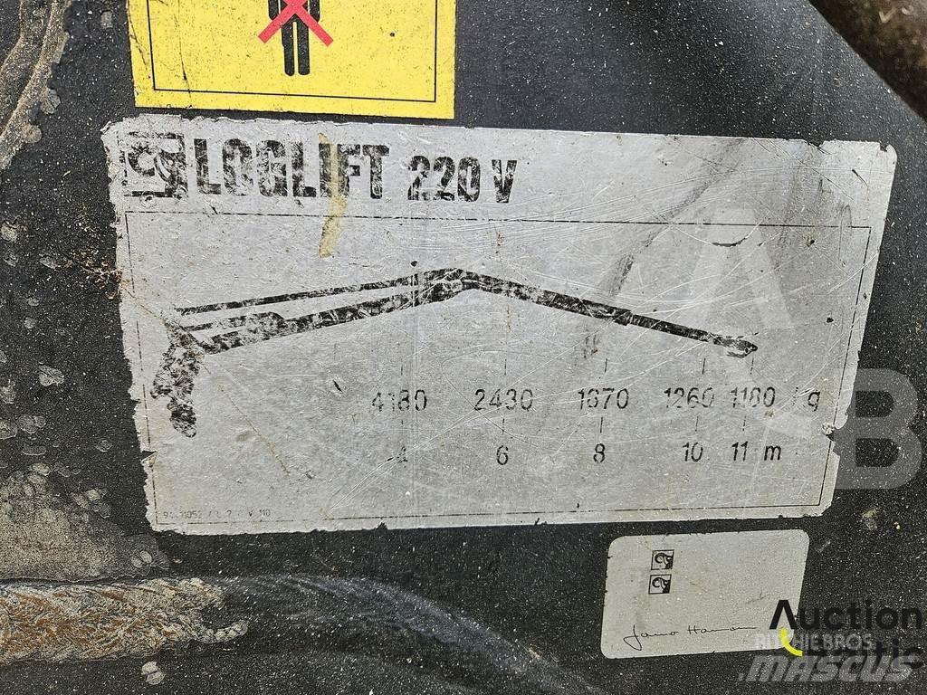 Logset 5HP Skovningsmaskiner