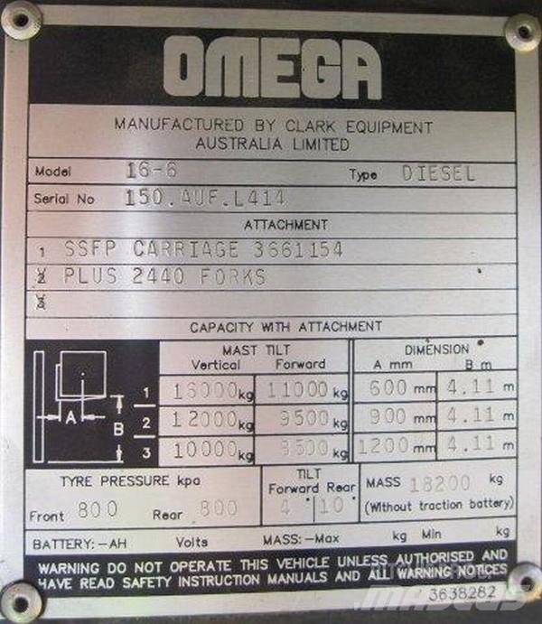 Omega Omega	16-6 Gaffeltrucks - andre