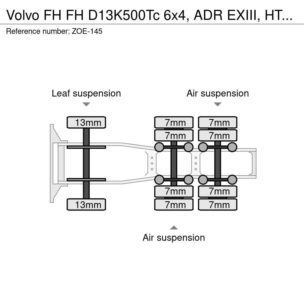 Volvo FH Trækkere