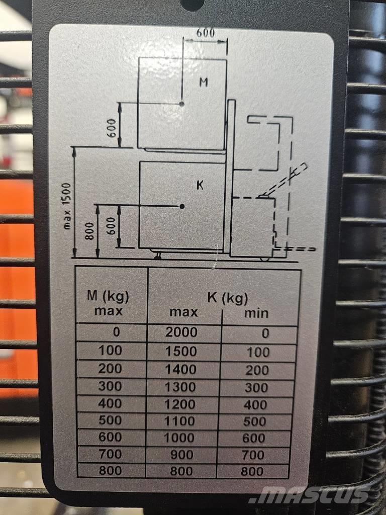 Toyota SPE120 L Selvkørende stablere