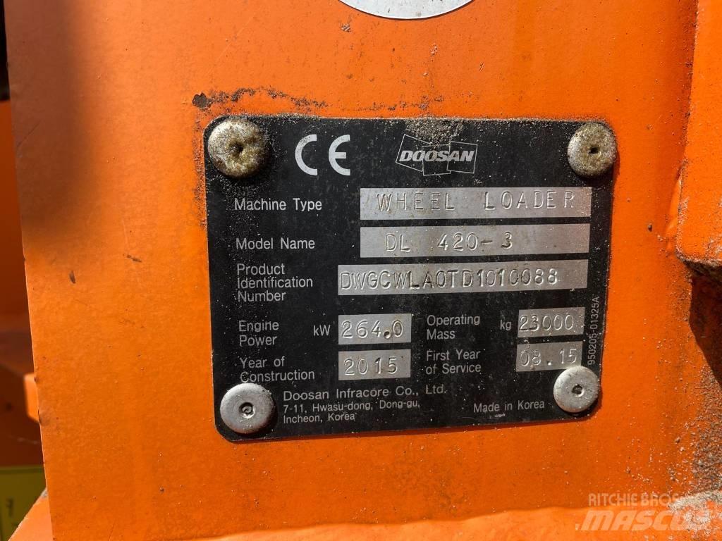 Doosan DL 420 Læssemaskiner på hjul