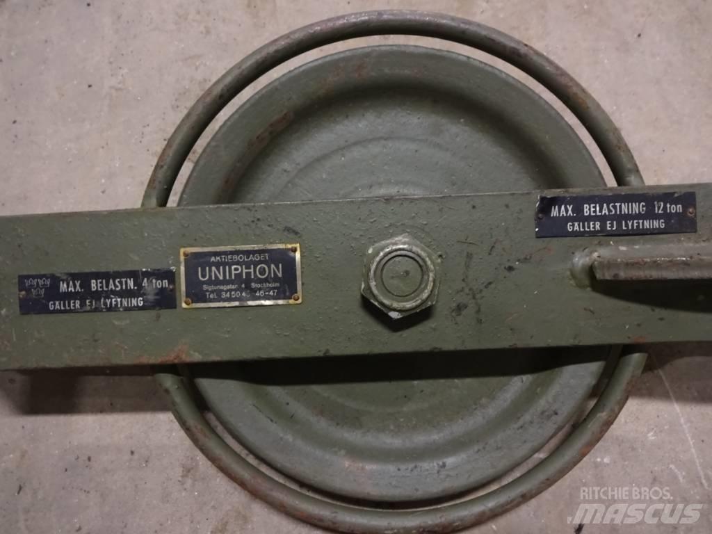  Uniphon Vinsc-Block Cross-country biler