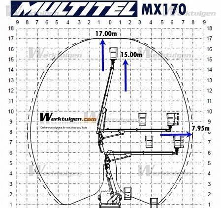 Iveco Daily 2.3 Lastbilmonterede lifte