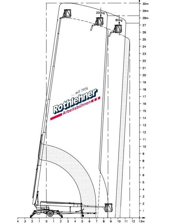 Denka-Lift DL 30 Trailermonterede lifte