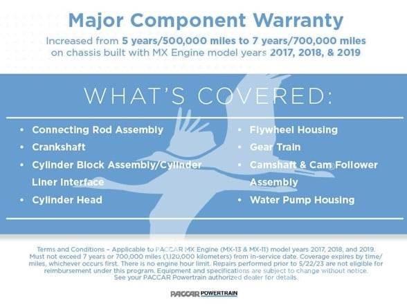 Kenworth T680 Trækkere