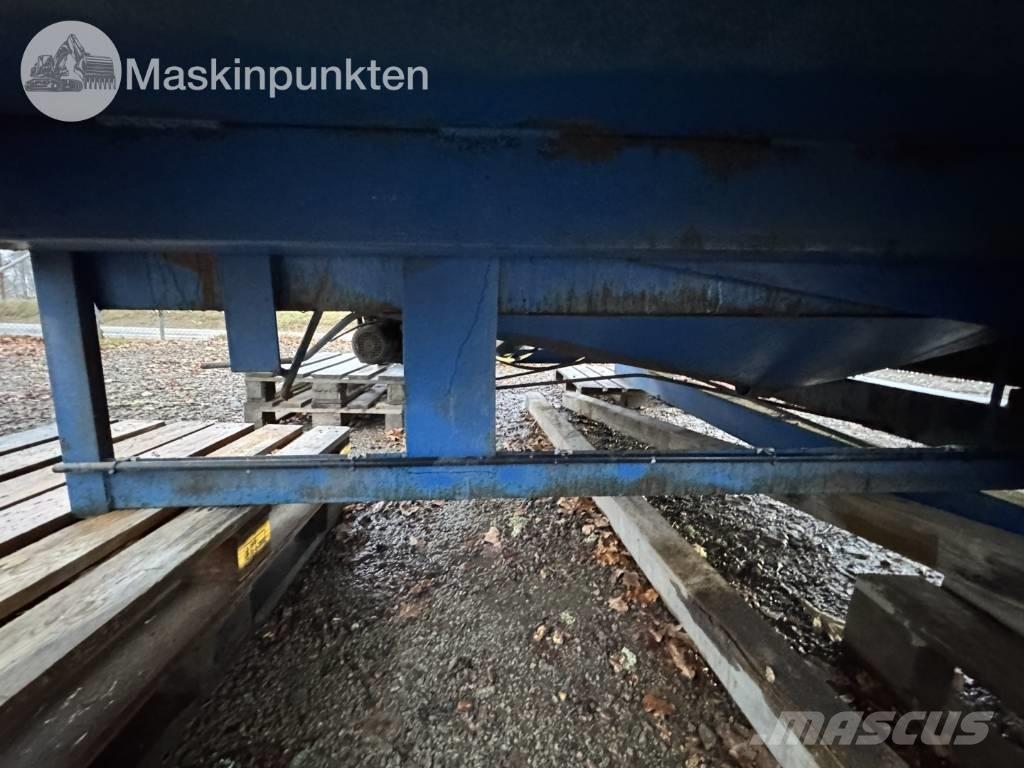  Lasthuskaj Okänt Lagerplatforme