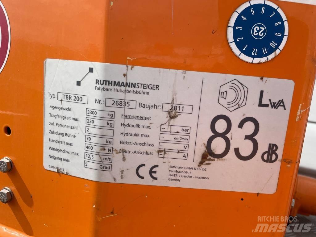 Ruthmann TBR 200 Lastbilmonterede lifte