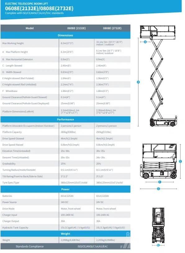 Sinoboom 2732E Saxlifte