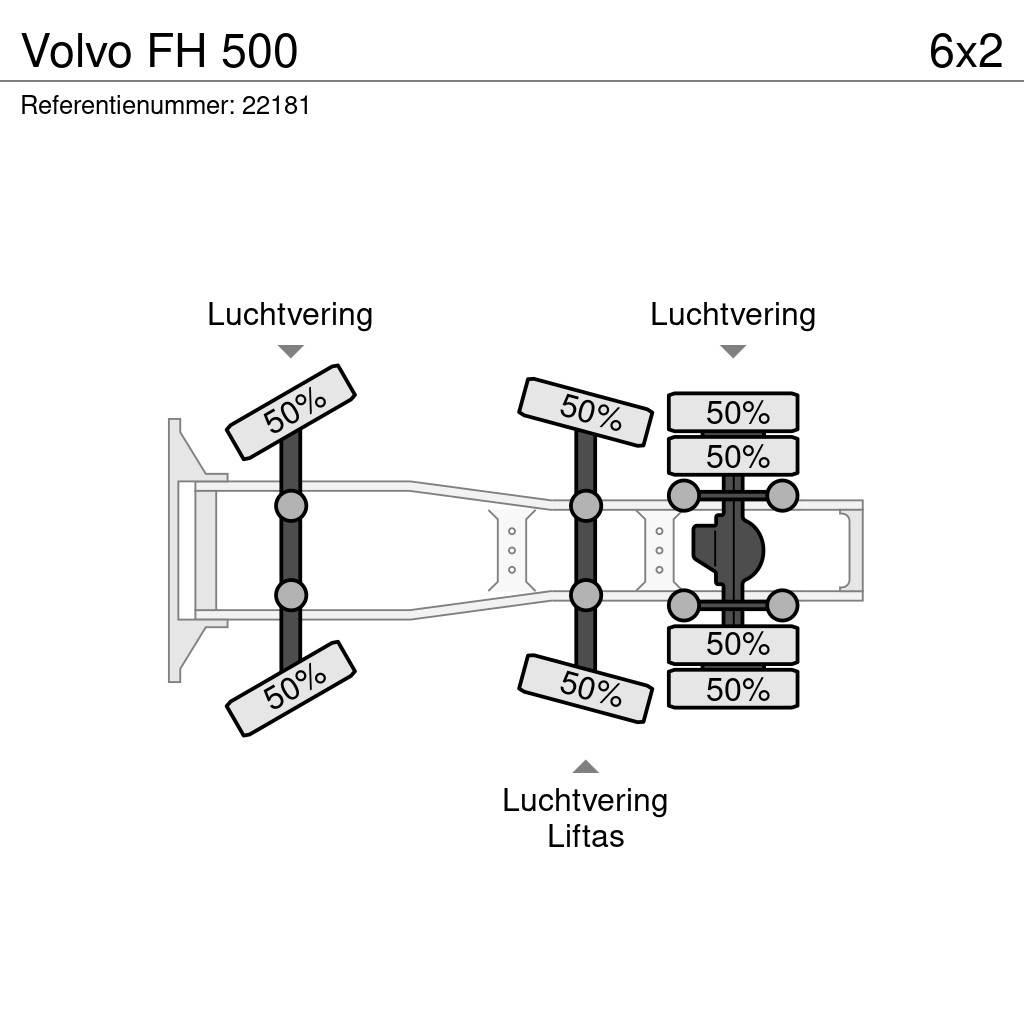 Volvo FH 500 Trækkere