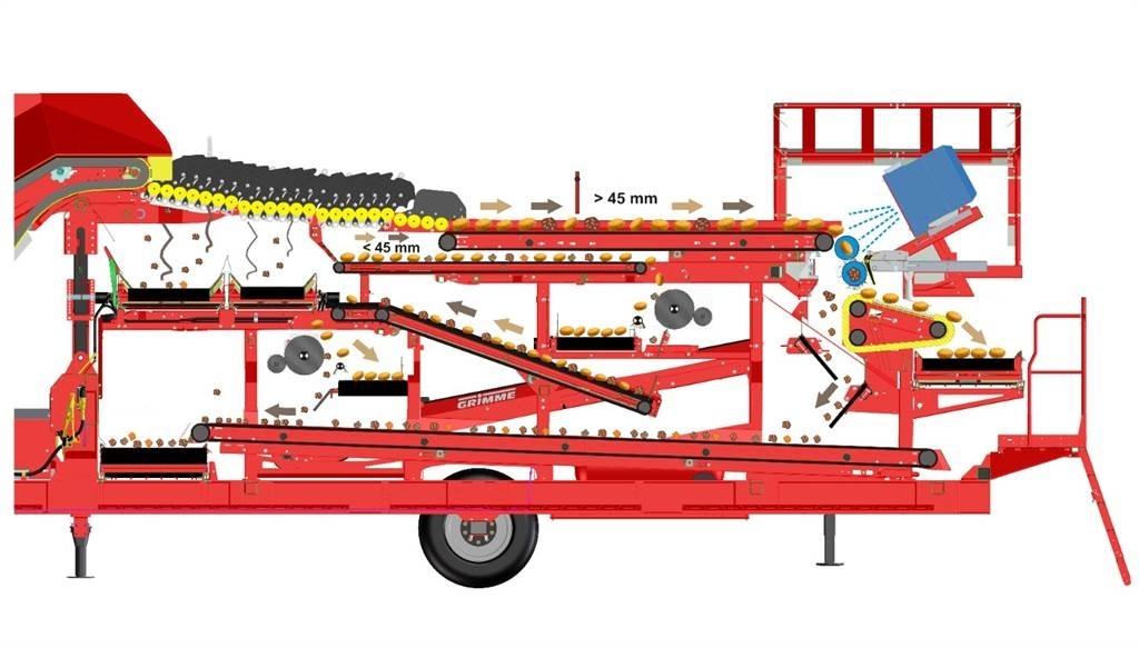 Grimme POWERCOMBI Kartoffelmaskiner - Andet udstyr