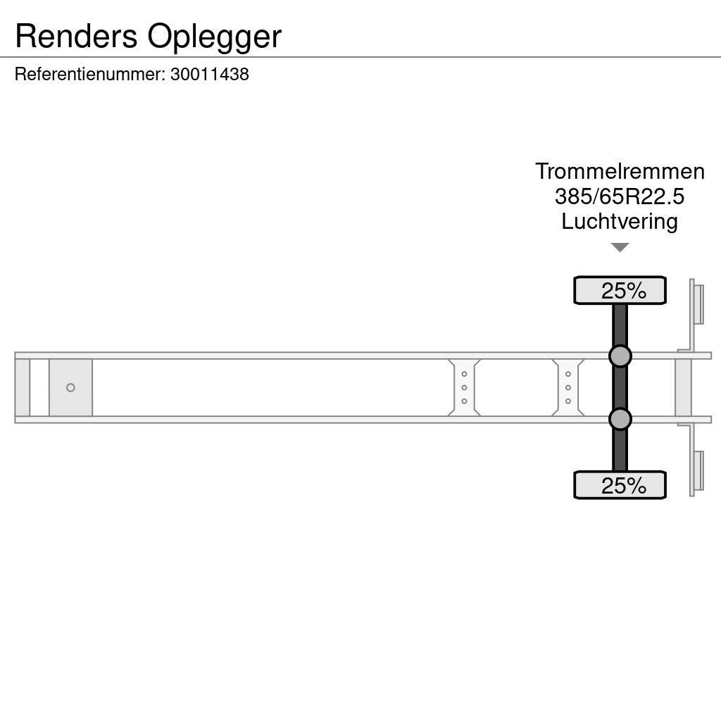 Renders Oplegger Semi-trailer med fast kasse