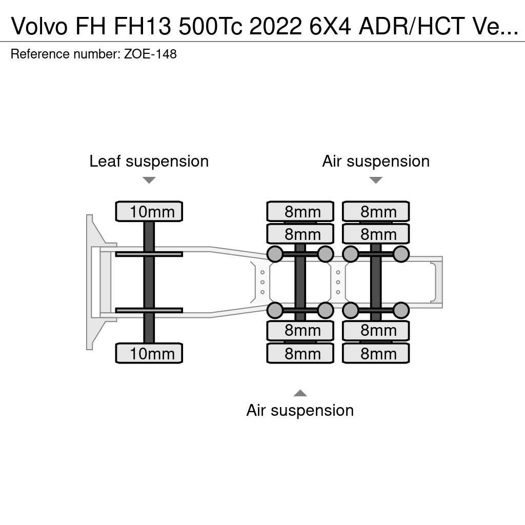 Volvo FH Trækkere