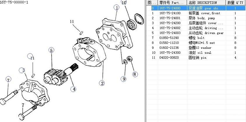 Shantui SD16 Gear