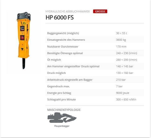 Indeco HP 6000 FS Hydraulik / Trykluft hammere