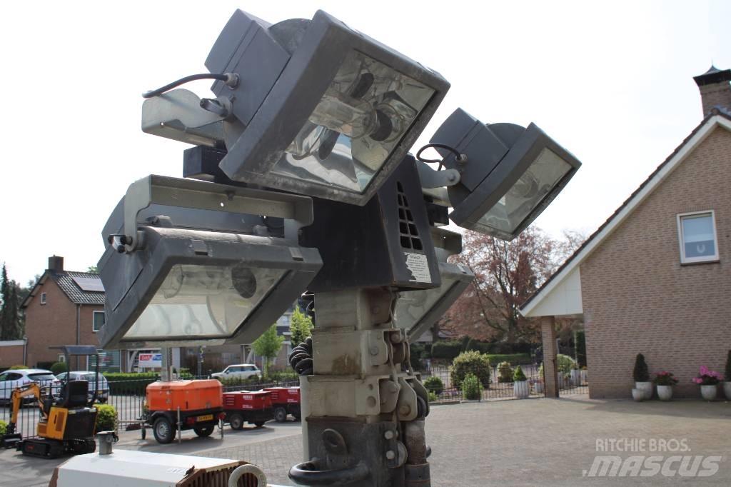Generac VT 1 Dieselgeneratorer