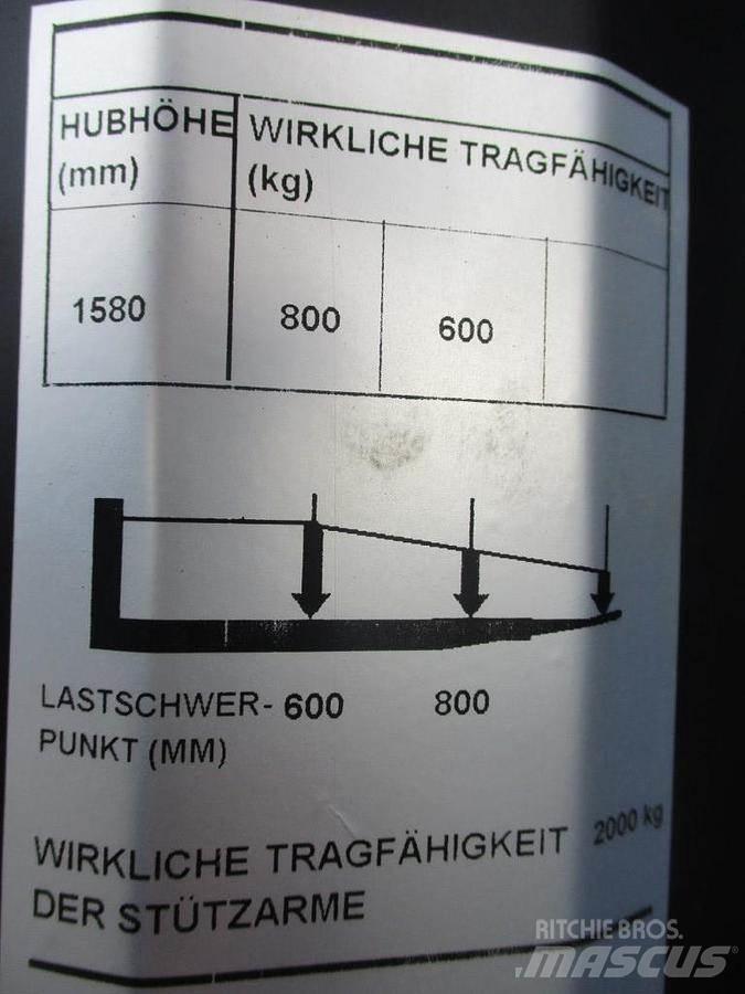 Toyota SWE 080L Gaffelstabler med gående fører