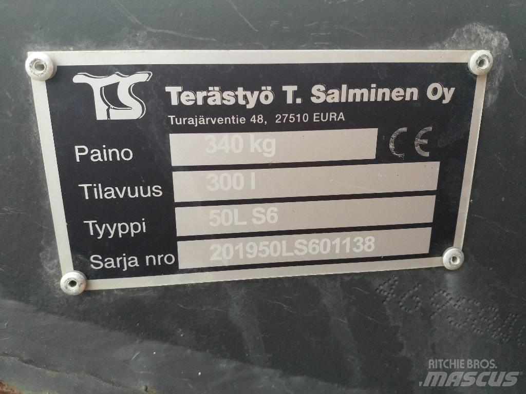 TS-Bucket 300LS60 Skovle
