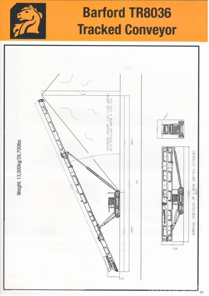 Barford TR8036 Rullebånd