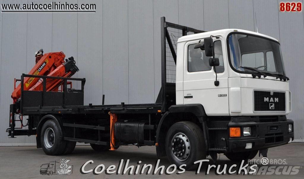 MAN 19.322 Lastbil med lad/Flatbed