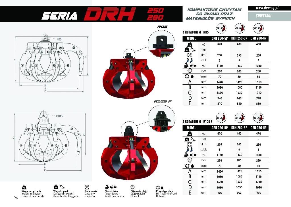  DEMOQ DRH280-6P Gribere