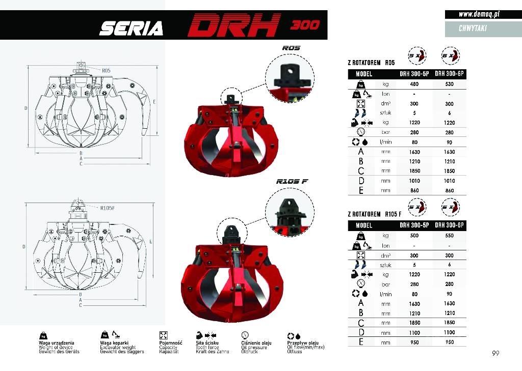  DEMOQ DRH280-6P Gribere