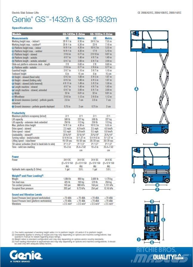 Genie GS-1432m Saxlifte