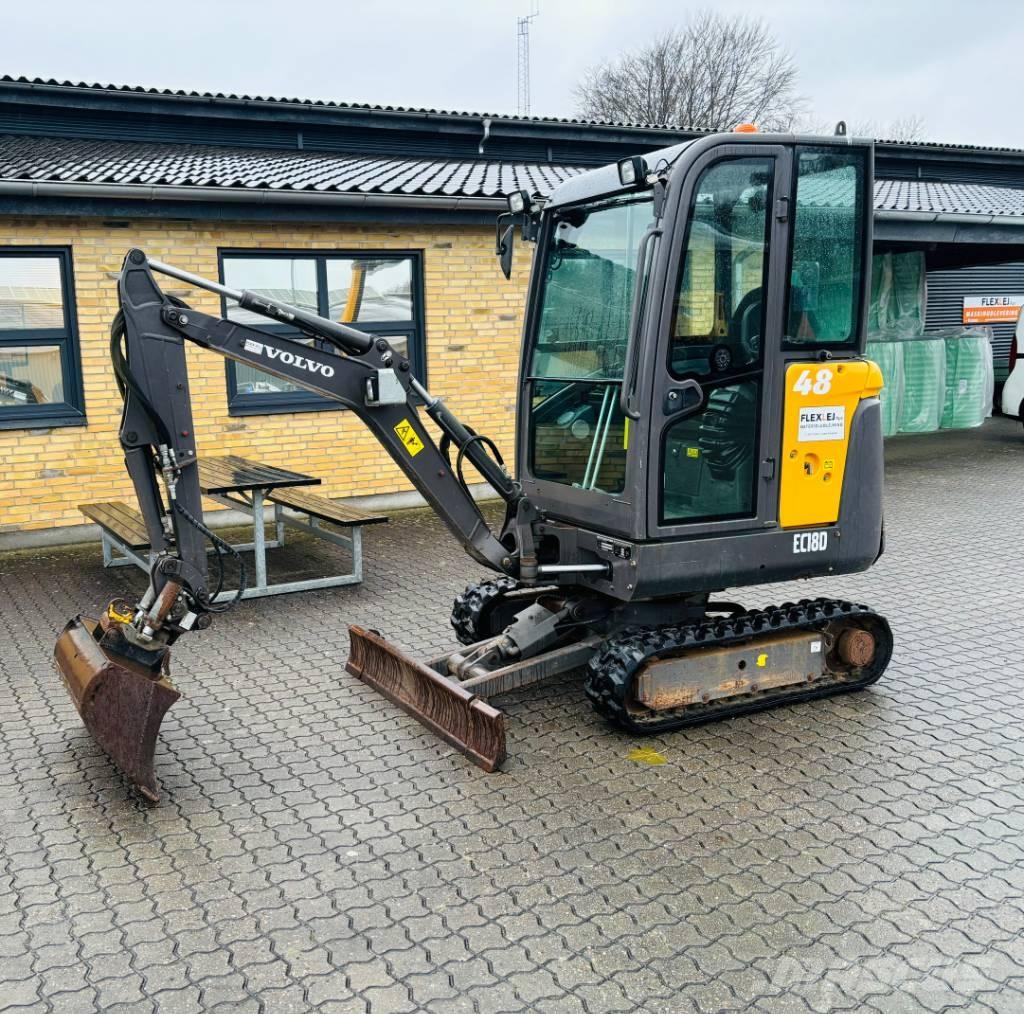 Volvo EC 18 Minigravemaskiner