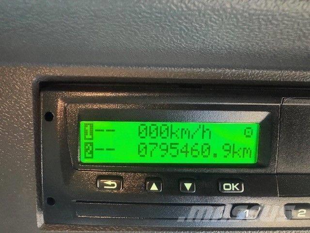 Scania P 250 Kølelastbiler