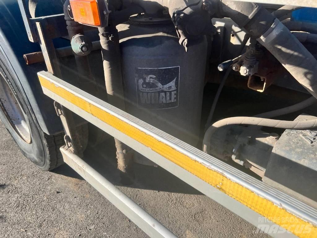 Scania P 360 Tankbiler