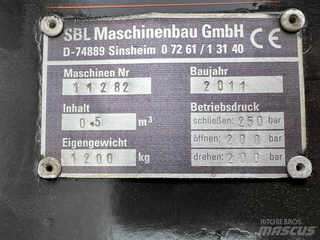SBL  Gribere