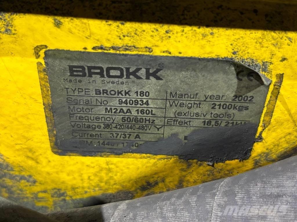 Brokk 180 Nedbrydningsmaskiner