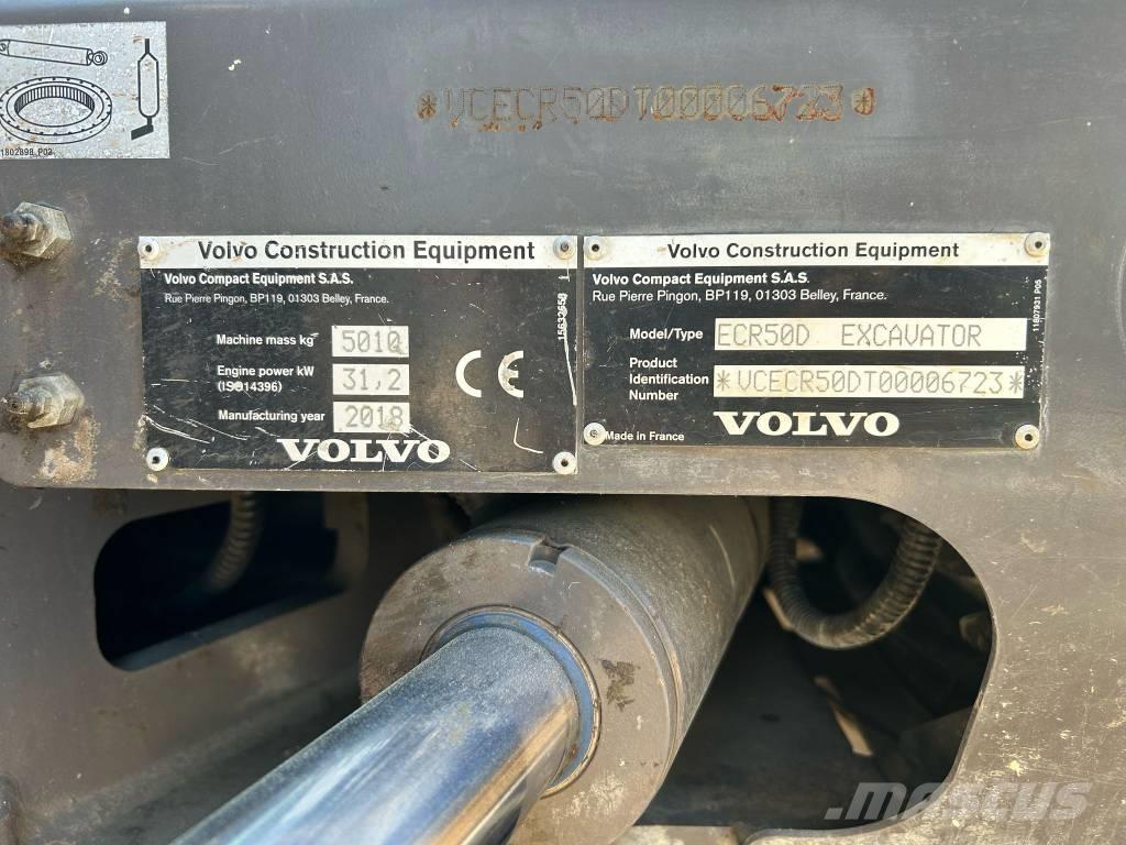 Volvo ECR 50 D Minigravemaskiner