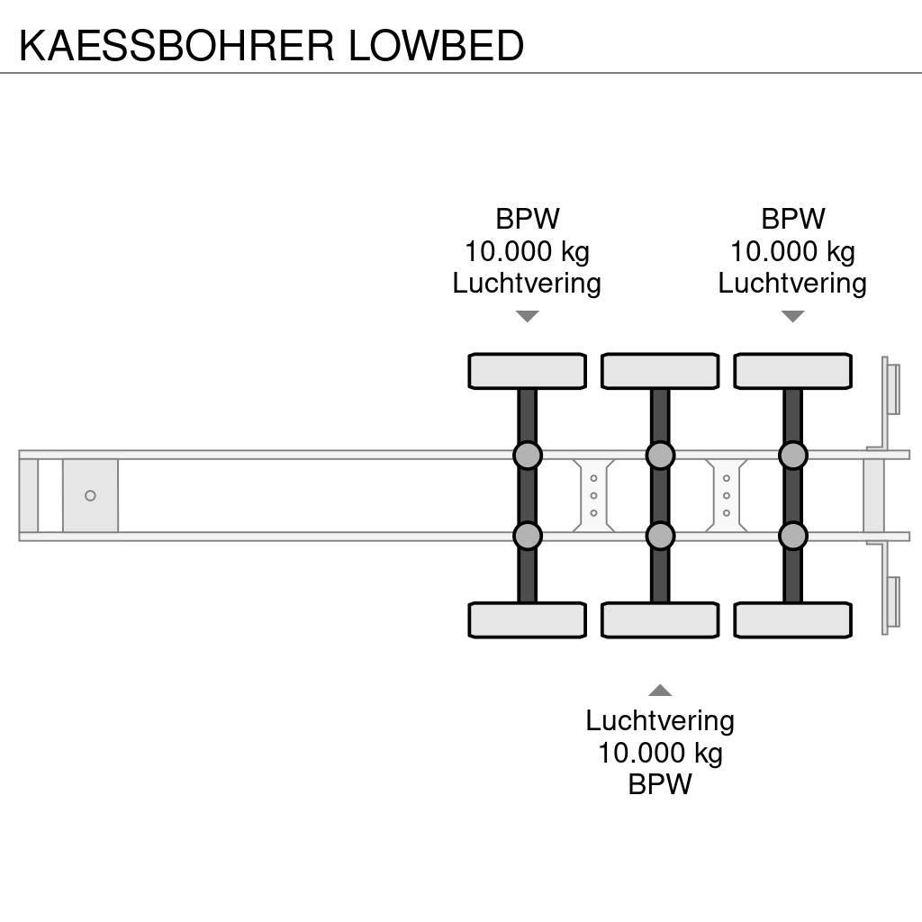 Kässbohrer LOWBED Semi-trailer blokvogn