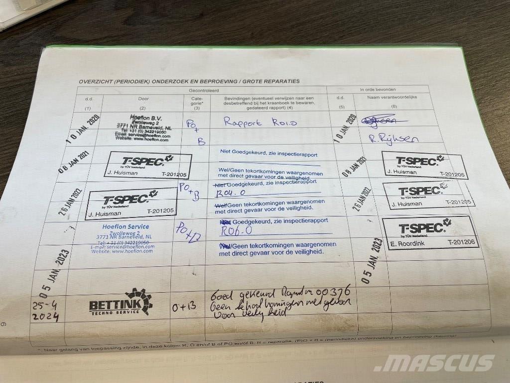 Hoeflon C 6 E Minikraner