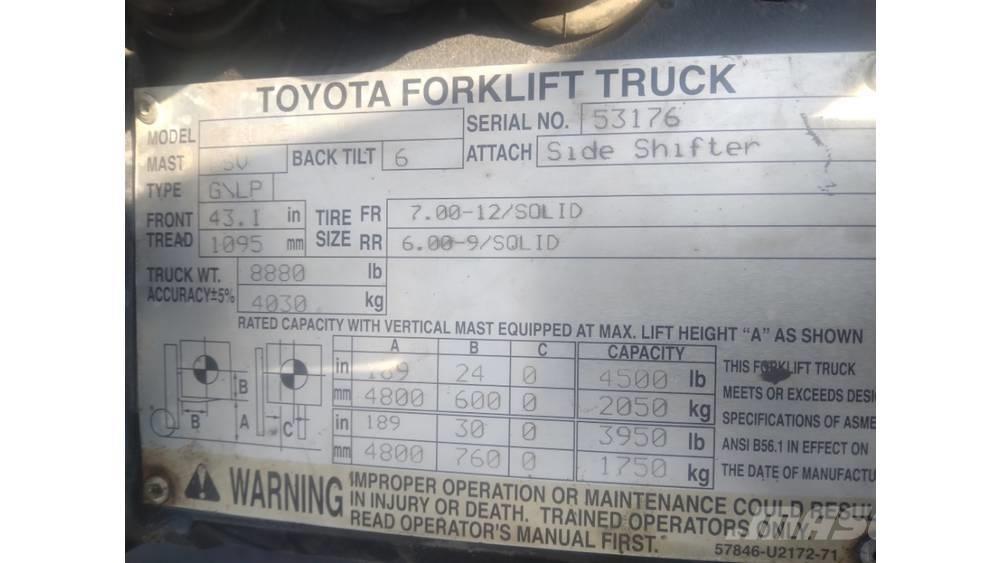 Toyota 8fu25 Gaffeltrucks - andre