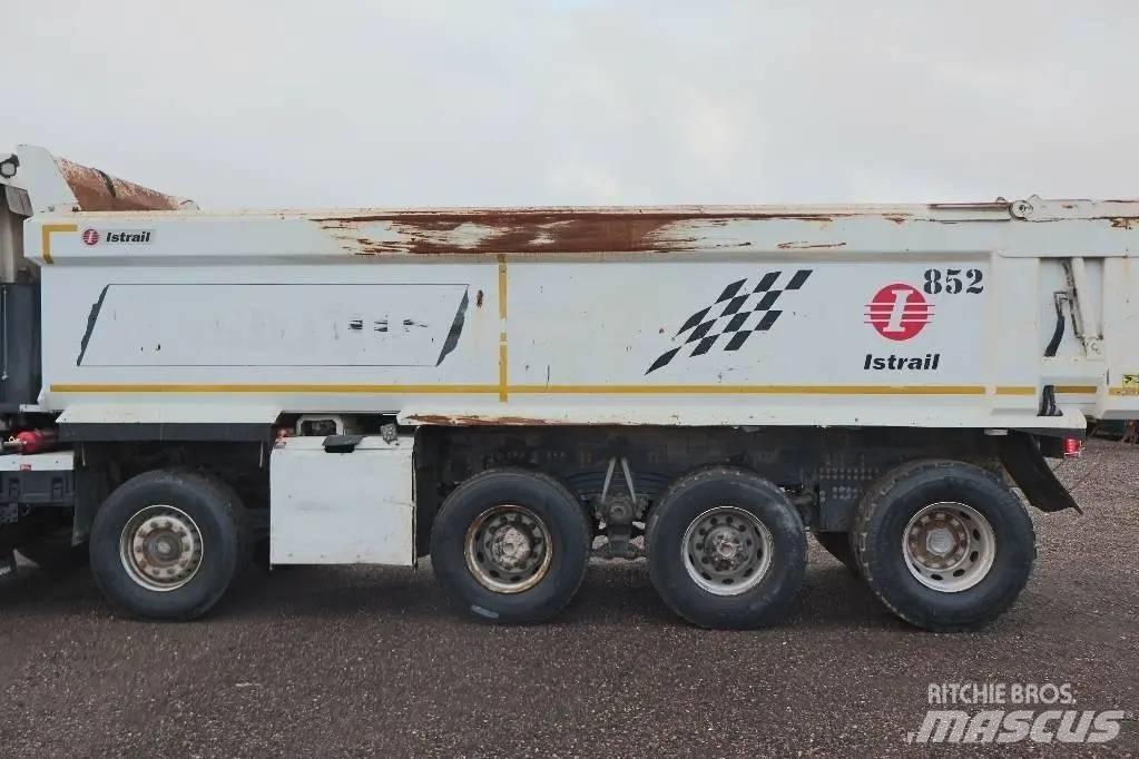 Scania Flak Transport – Andet