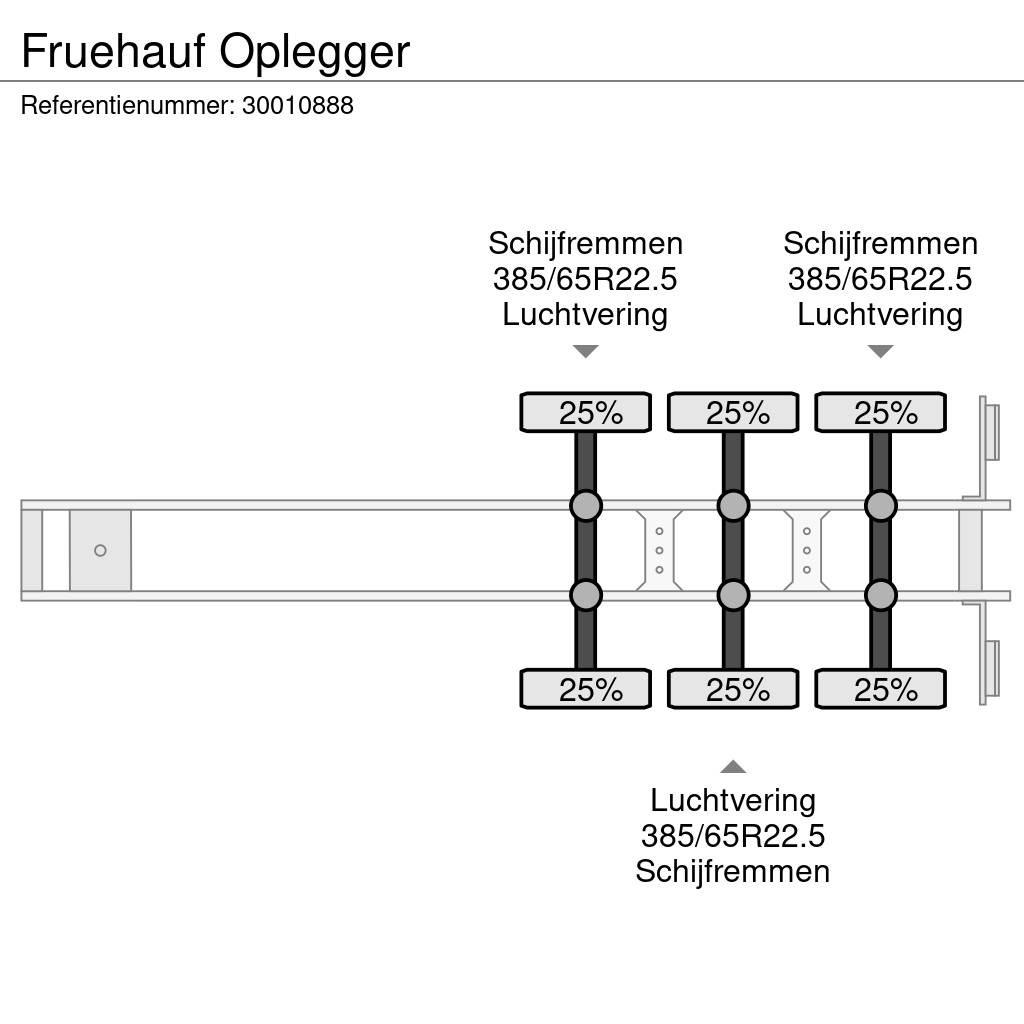 Fruehauf Oplegger Semi-trailer med Gardinsider
