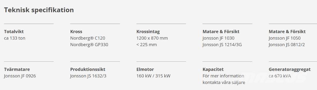  Jonsson  L120 330 Mobile knusere